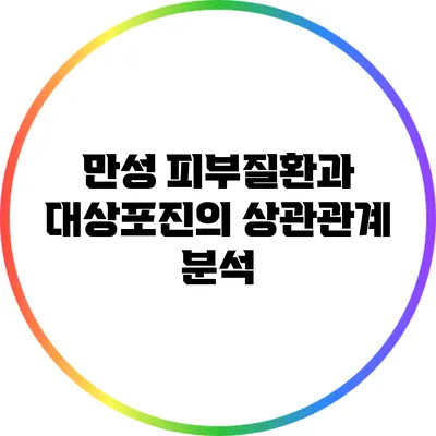 만성 피부질환과 대상포진의 상관관계 분석