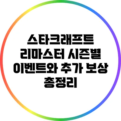 스타크래프트 리마스터: 시즌별 이벤트와 추가 보상 총정리