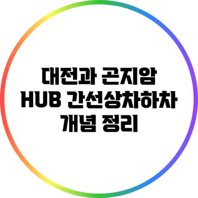 대전과 곤지암 HUB 간선상차하차 개념 정리