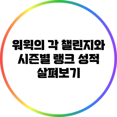워윅의 각 챌린지와 시즌별 랭크 성적 살펴보기