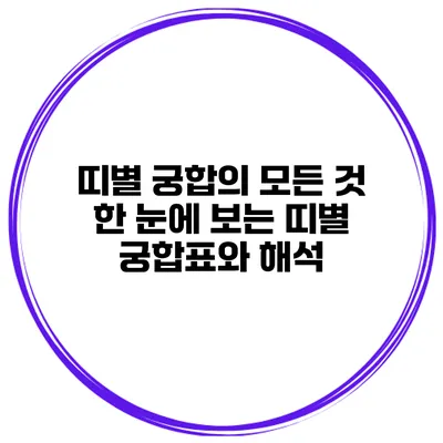 띠별 궁합의 모든 것: 한 눈에 보는 띠별 궁합표와 해석
